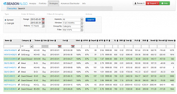 Strategies smart search - seasonal trading tips